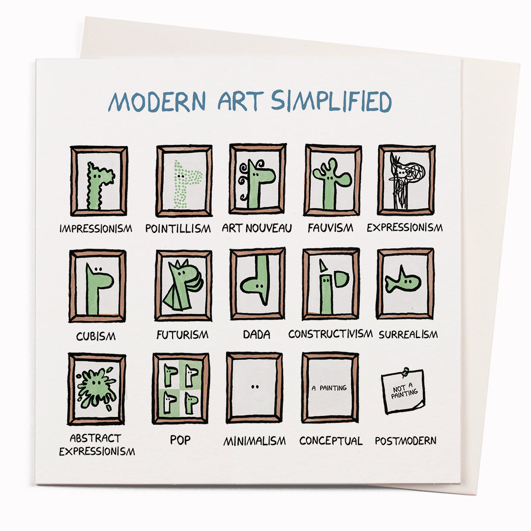 Modern Art Simplified is a funny greeting card by cartoonist John Atkinson for the 'Wrong Hands' notecard range and features a humorously simplistic observation of the major artwork styles of the 20th Century.