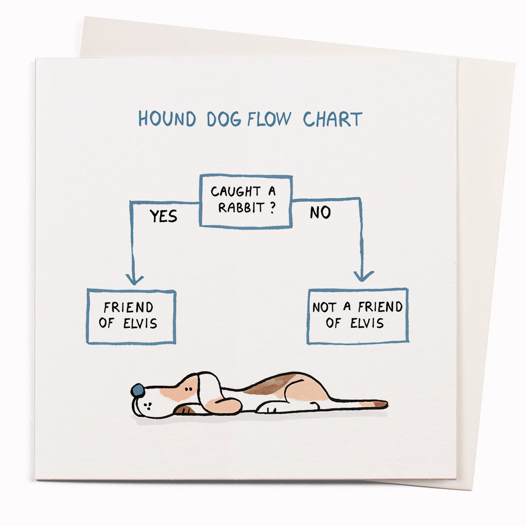 Hound Dog is a funny greeting card featuring a visual pun by cartoonist John Atkinson for the 'Wrong Hands' notecard range. A humorous card for fans of Elvis and dogs, and (sort of) helps to establish if a hound dog is or is not a friend of Elvis.